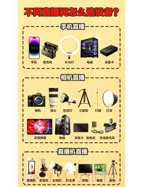 世界杯直播平台兼容哪些设备？全面详解指南