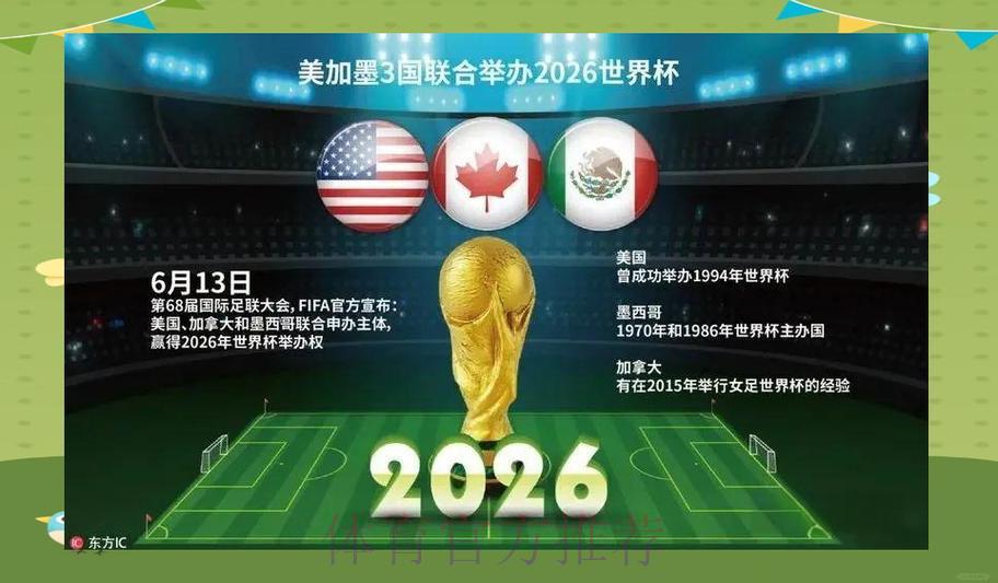 2026年世界杯展望：各队如何应对北美赛场的气候挑战