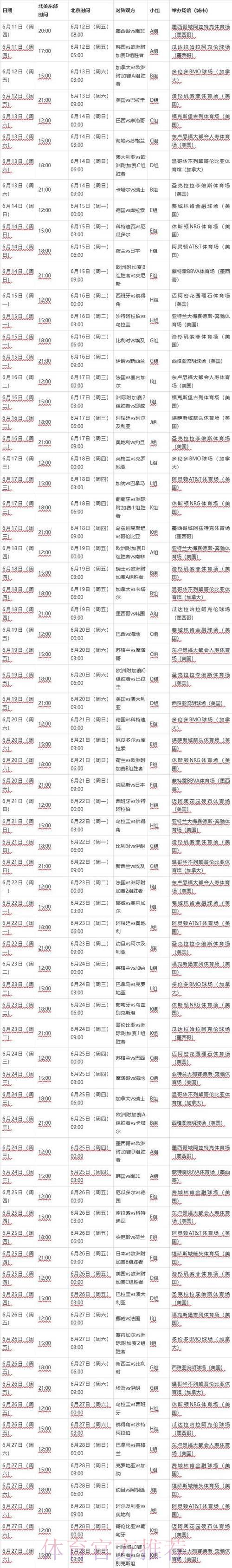 2026年世界杯全部赛程时间表正式公布