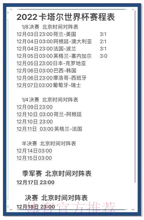 世界杯赛果预测：强强对话中谁将爆出冷门？