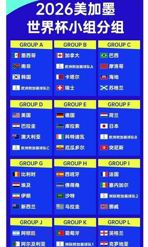 世界杯官方高清赔率盘口 世界杯官方高清赔率盘口