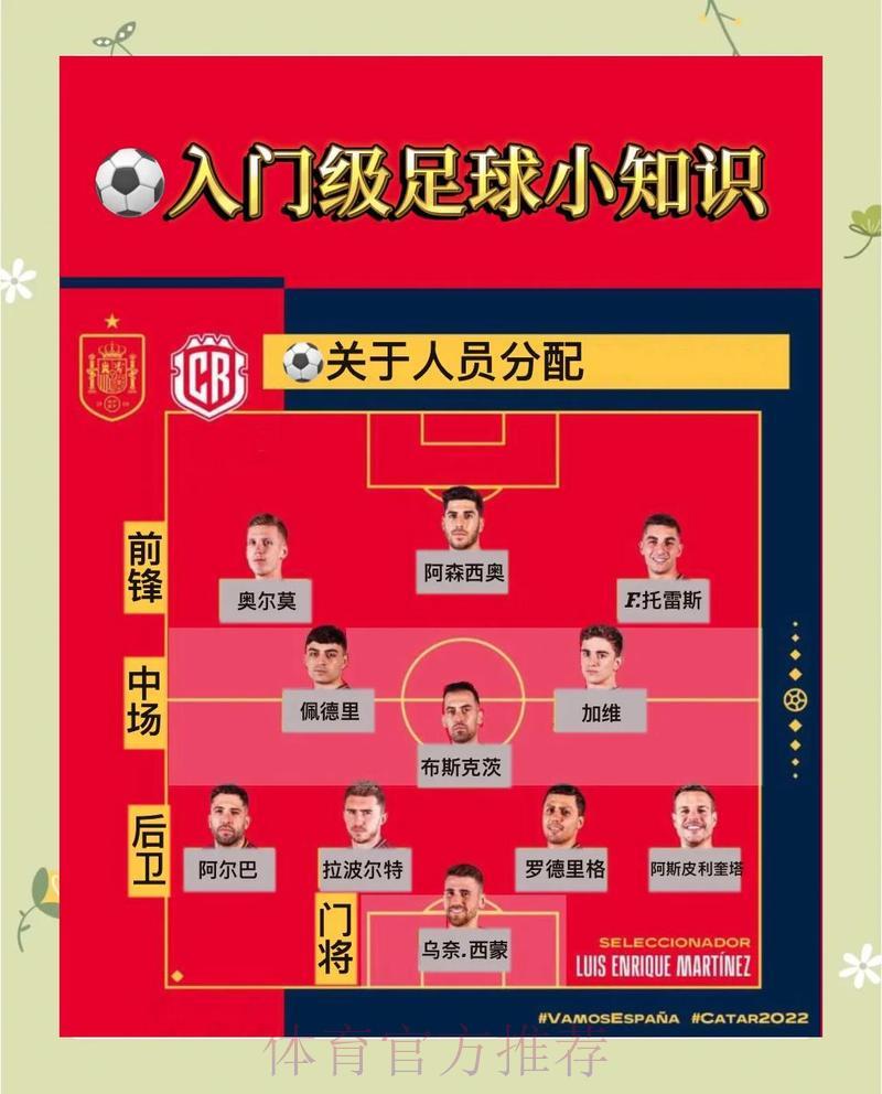 世界杯赛事进行中仍可投注吗?规避风险必知指南 世界杯赛事进行中仍可投注吗?规避风险必知指南
