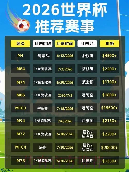 2026年世界杯外围投注平台精选推荐攻略 2026年世界杯外围投注平台精选推荐攻略