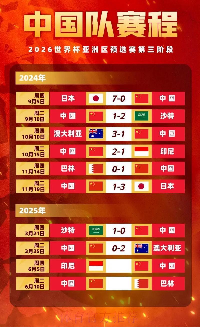 世界杯竞猜投注：如何把握赔率变化与最佳下注时机