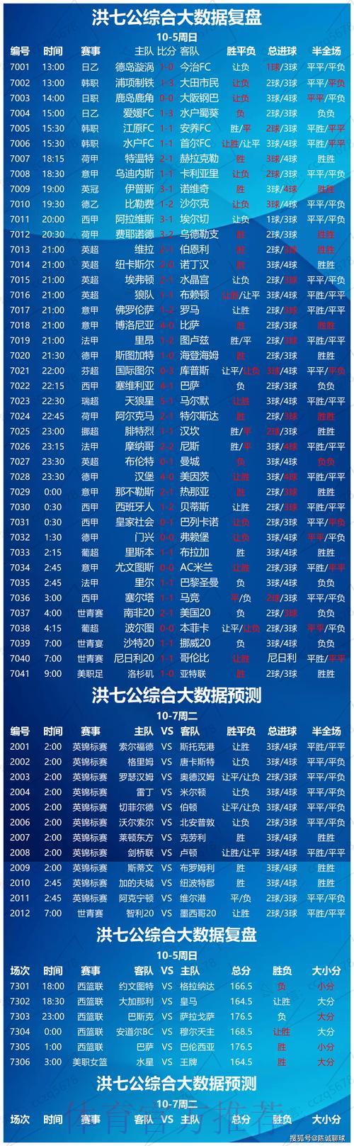 世界杯最新博彩趋势深度解析