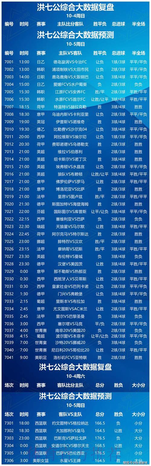 世界杯最新博彩趋势深度解析