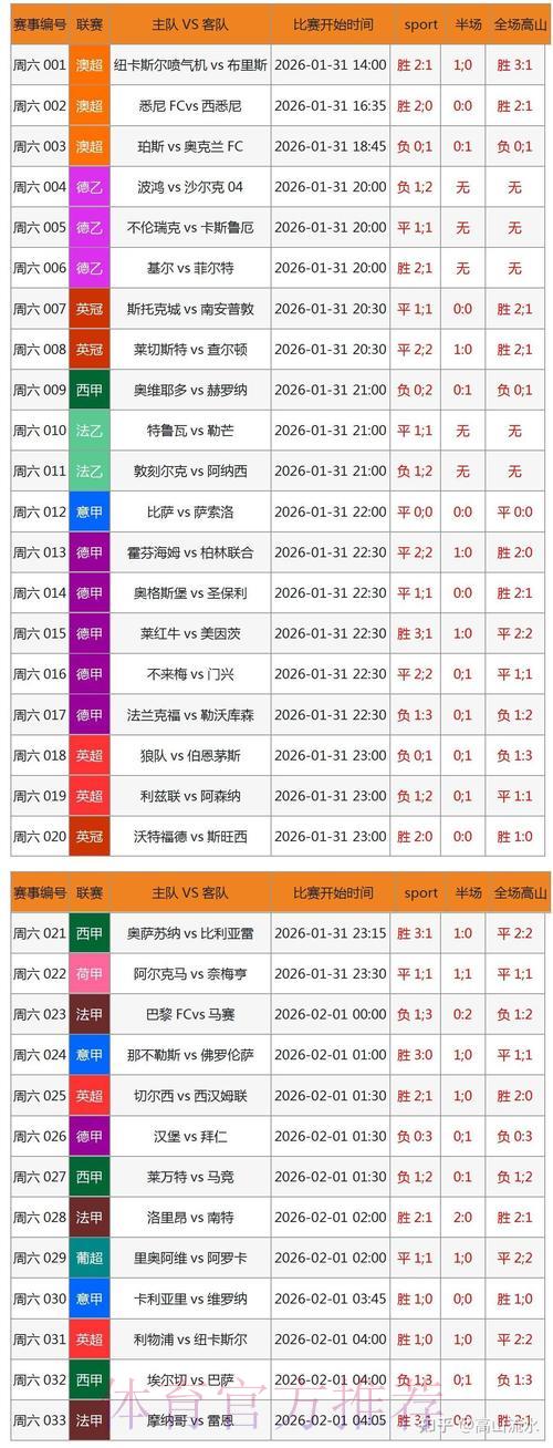世界杯最新博彩趋势深度解析