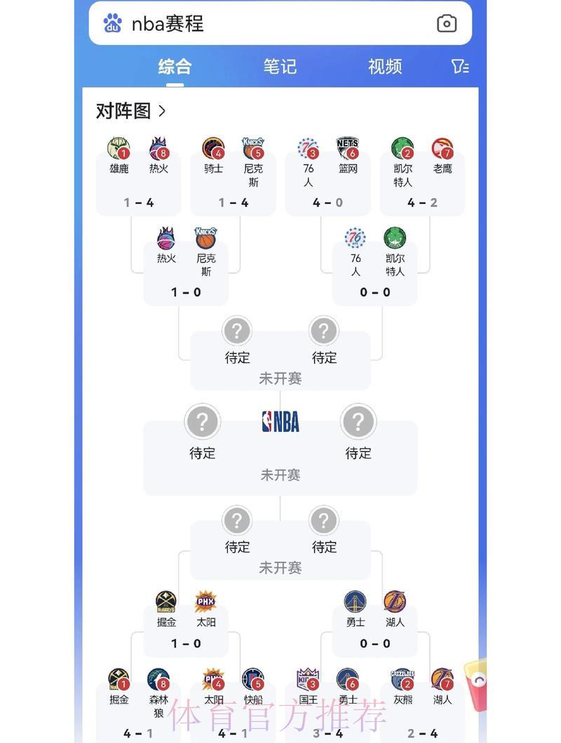 男篮世界杯竞猜攻略全解析