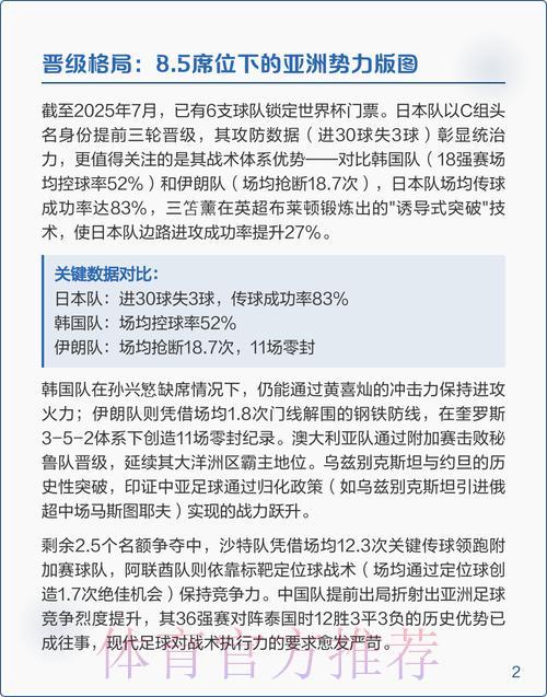 世界杯预测官网全站深度解读与全面分析