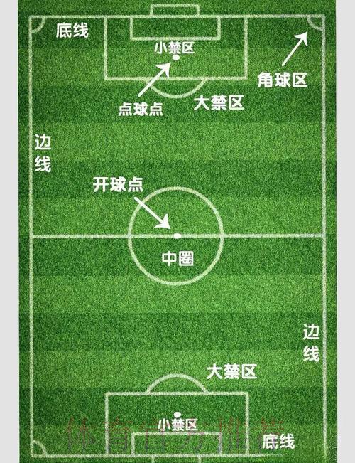 足球赛事投注账户安全防护策略