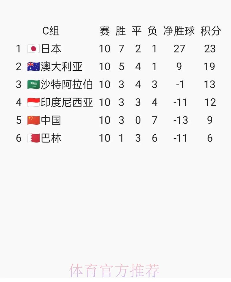 2026世界杯预选赛亲历实况与高燃时刻集锦