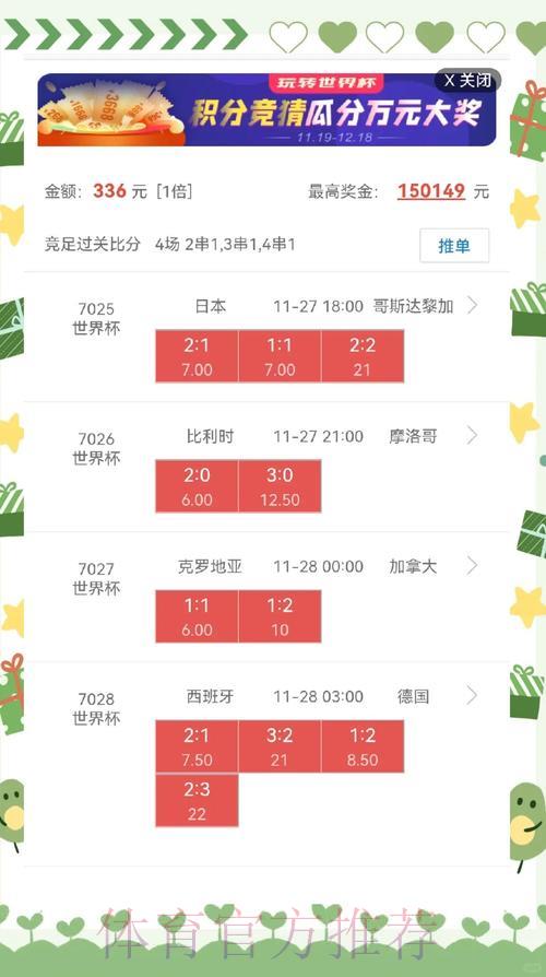 世界杯盘口玩法深度解读与全攻略