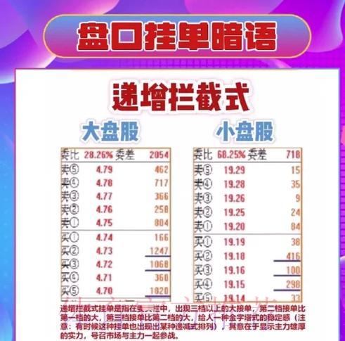 世界杯盘口玩法深度解读与全攻略