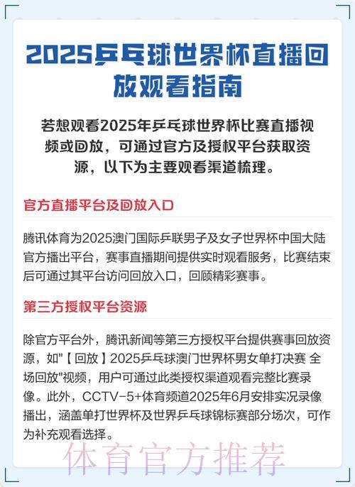 错过世界杯直播不用愁!赛后精彩回放完整观看指南 错过世界杯直播不用愁!赛后精彩回放完整观看指南