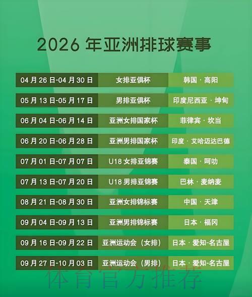 2026女排世界杯高清赛事直播抢先预告