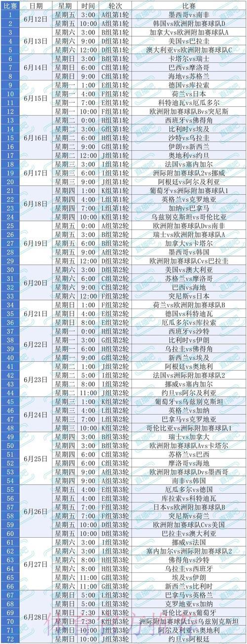 2026美加墨世界杯免费直播收看完整指南
