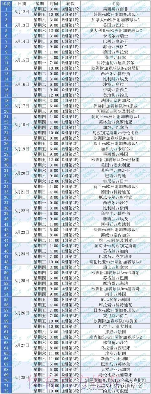 2026美加墨世界杯免费直播收看完整指南