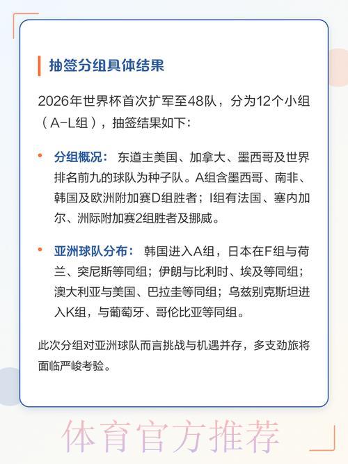 2026年世界杯预选赛官方网站入口地址全面解析