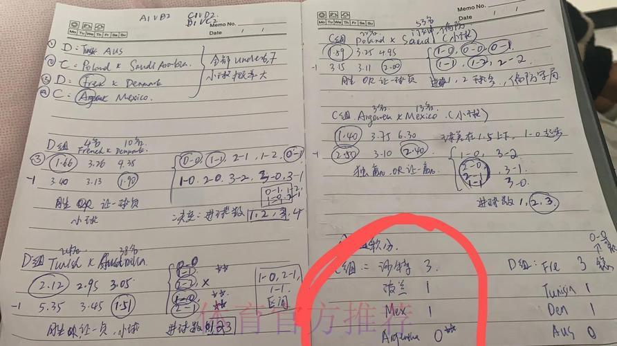 世界杯竞猜全攻略：投注策略与实用技巧大揭秘