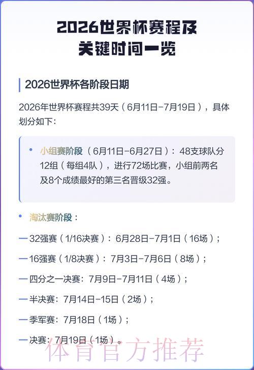 2026年世界杯全程赛事时间安排一览