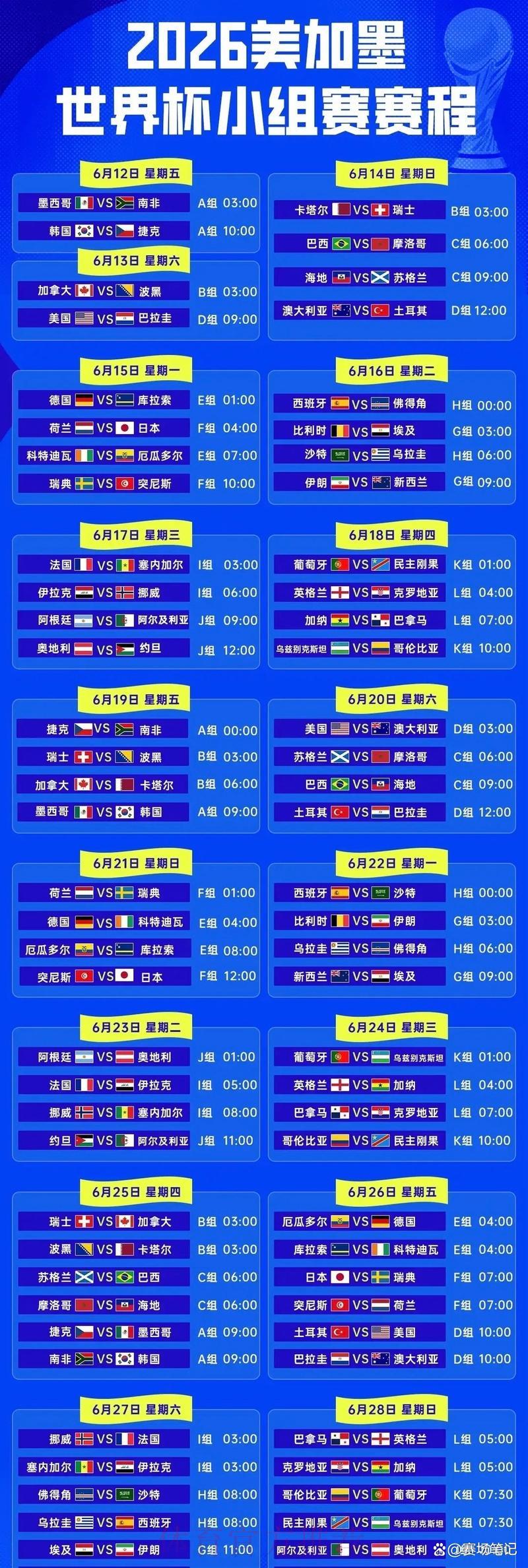2026年世界杯全程赛事时间安排一览