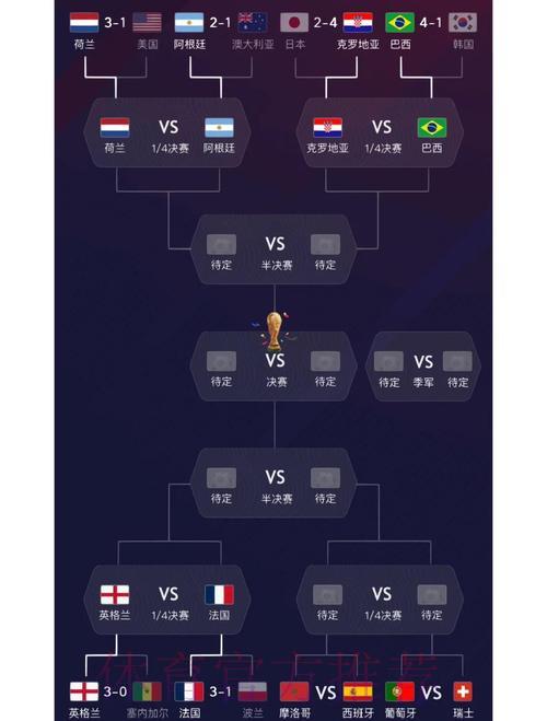 世界杯各参赛队伍综合竞技实力深度剖析