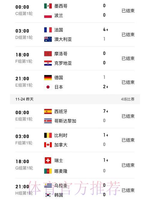世界杯实时比分免费查询