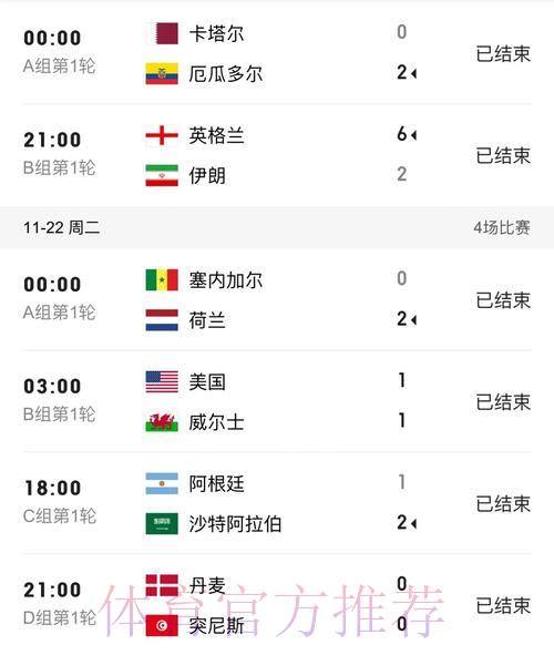 世界杯实时比分免费查询