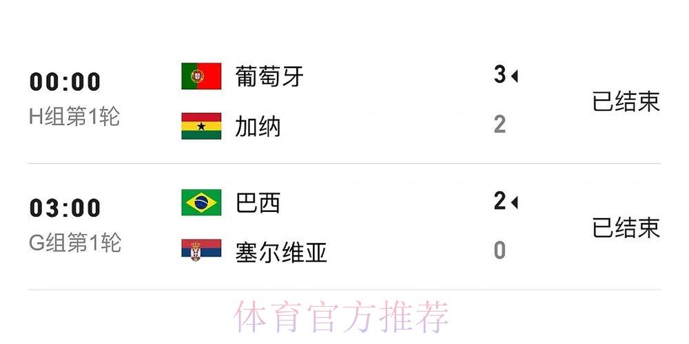 世界杯实时比分免费查询