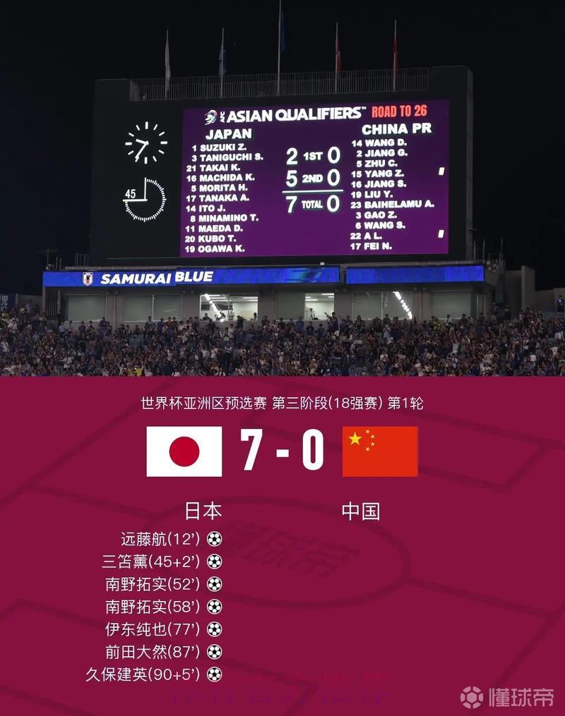 世界杯赛事战报即时播报