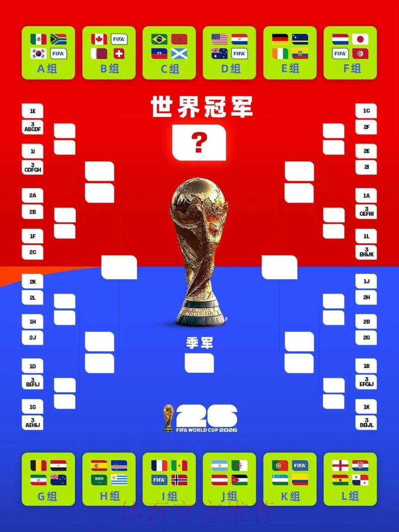 世界杯赛事战报即时播报