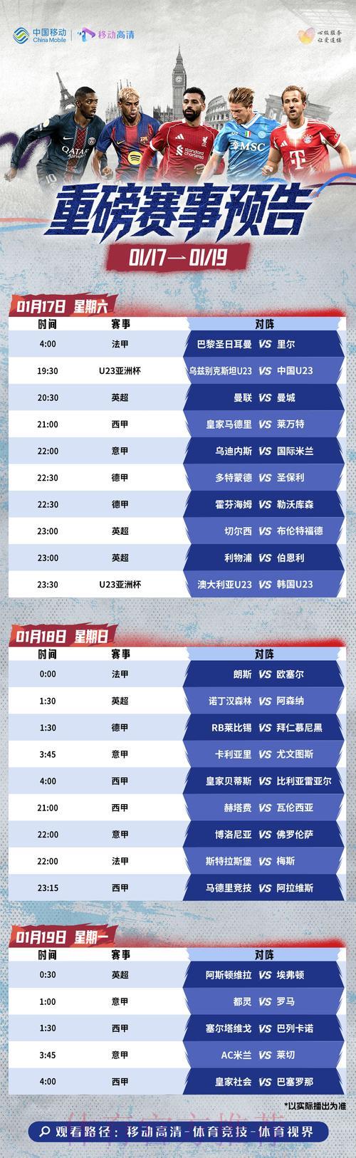 世界杯赛事战报即时播报