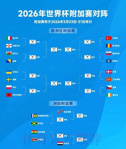 全面解析2026世界杯滚球赛事规律与趋势